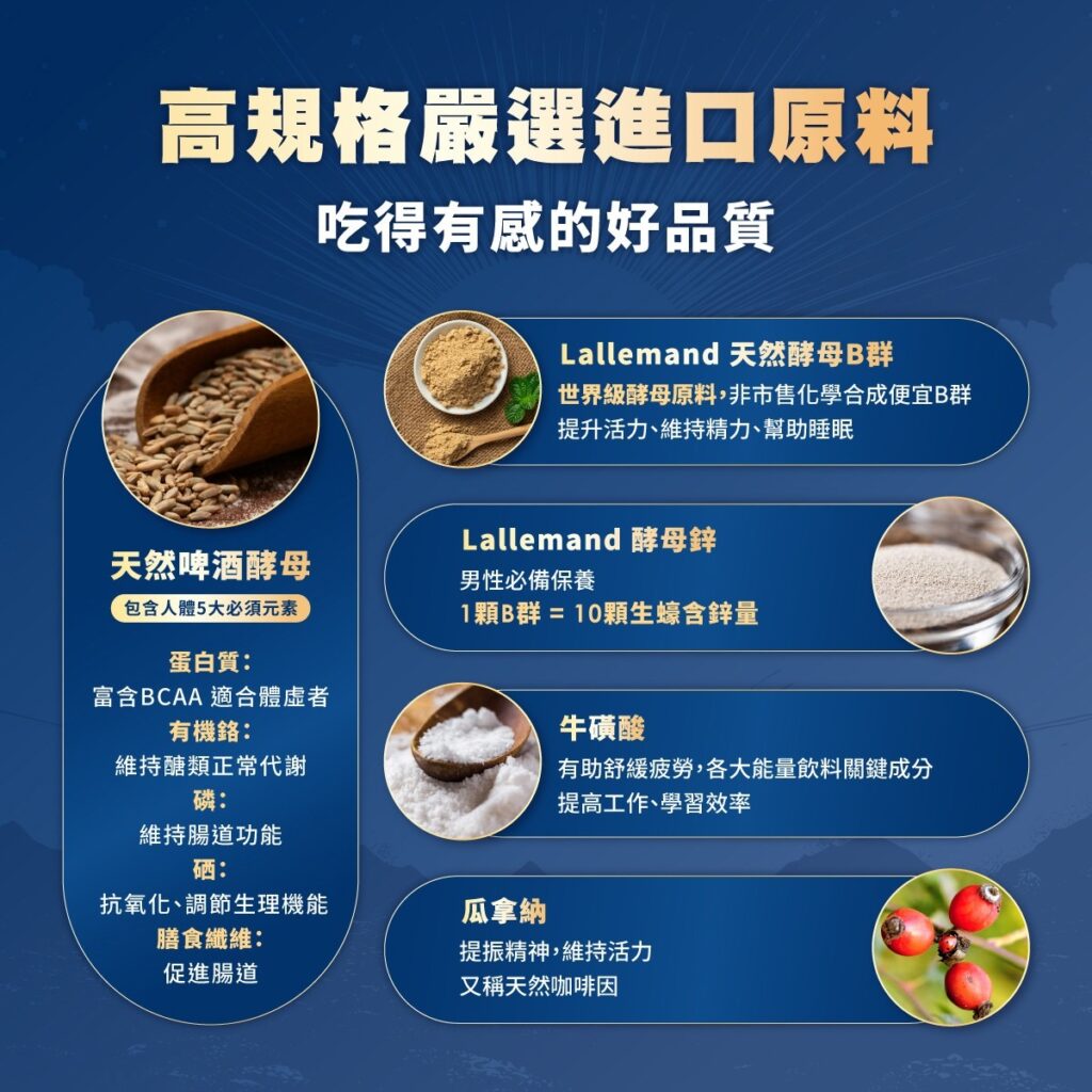 男性B群商品保養情境